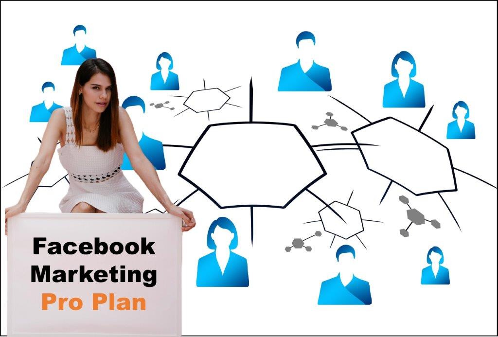 facebook marketing company in Juneau Alaska